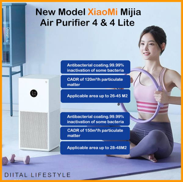 New 2022 Xiaomi Mijia Air Purifier 4 / Mijia Air Purifier 4 Lite / Smart Air Purifier [Global Version] Singapore