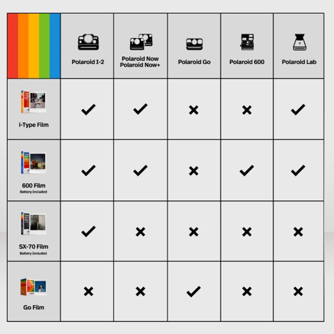 Polaroid Now Generation 3 i-Type Instant Camera