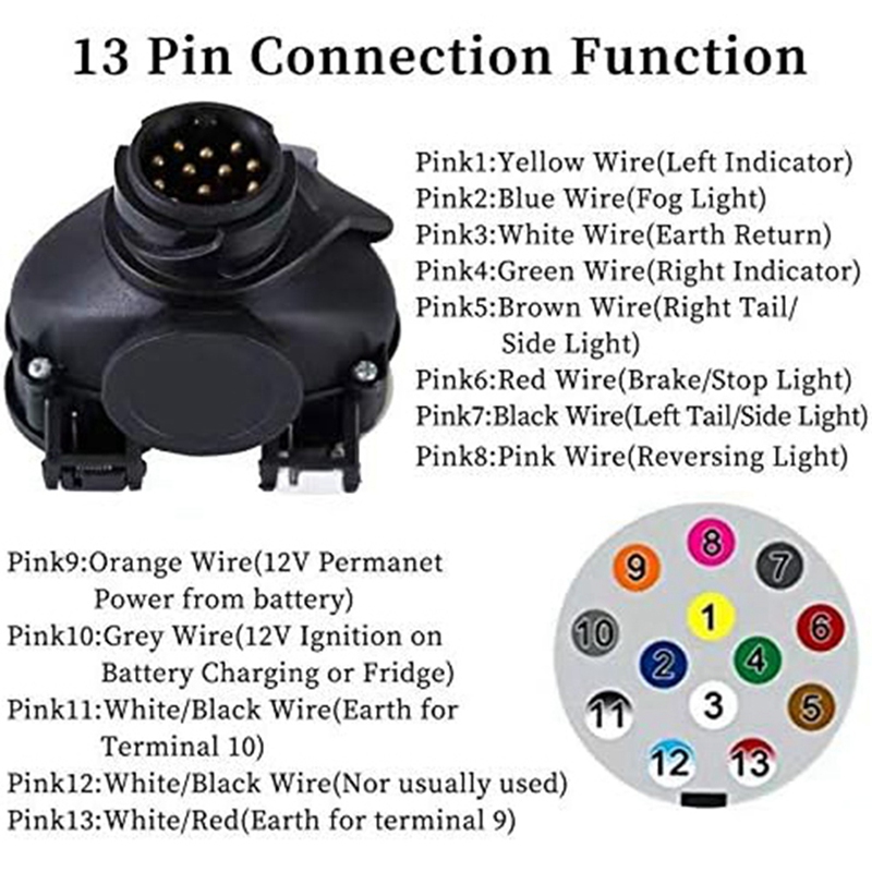Towing Car RV Trailer Side Replacement Plug Trailer Plug Socket Trailer Socket Adapter Waterproof Socket Adapter Wiring Connector 13 Pin Plug to 12N / 12S 7 Pin