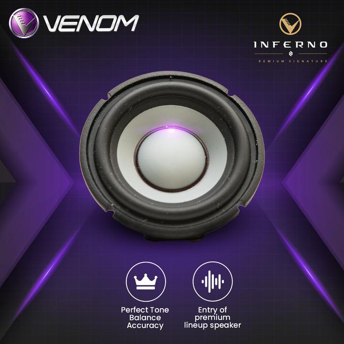 VNM INFERNO SERIES VIN 2 SPEAKER FULL RANGE MOBIL 2.5 INCH - Gema Audio Harga 6,635,000 rupiah*Gratis Ongkir