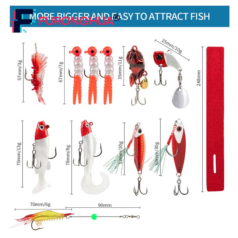 【FURONGHUA】 2026 Fishing Advent Calendar 24 Day Lure Set for Adults with Saltwater Use 【New product】 ราคา 1,277 บาท*ส่งฟรี