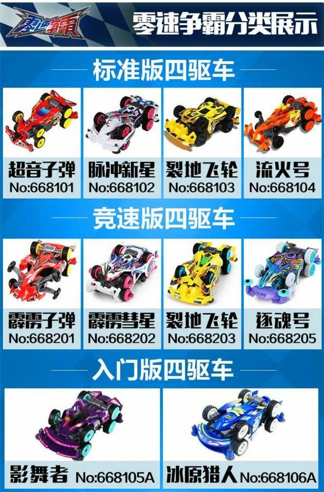 https://sg-test-11.slatic.net/p/a0874a3de2f1aca71e91d997798462cc.jpg