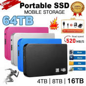 Portable SSD 2TB External Hard Drive for Laptops and Phones