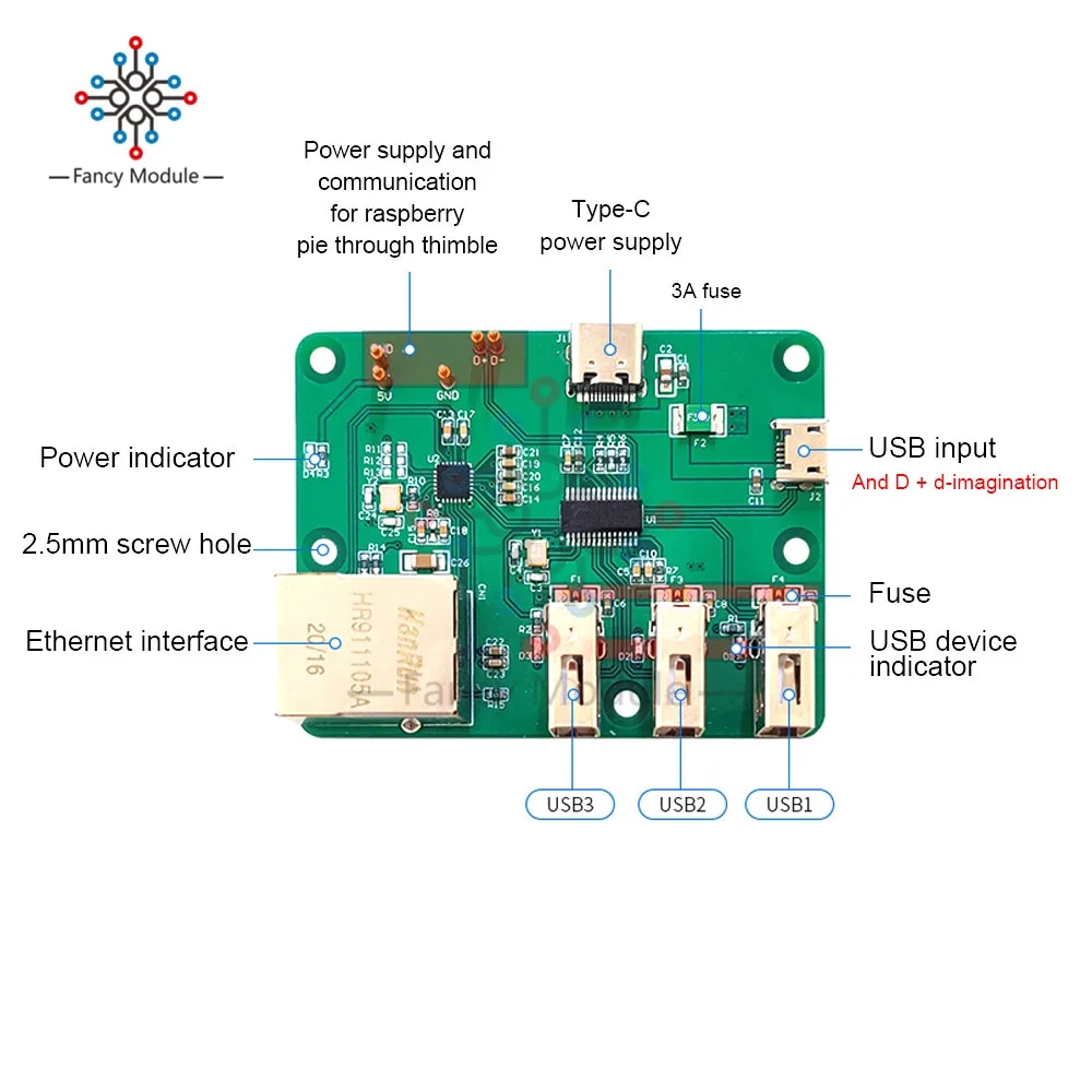 【Premium Quality】 Usb To Ethernet Hub Hub Raspberry Pi Zero Network Hub Expansion Board