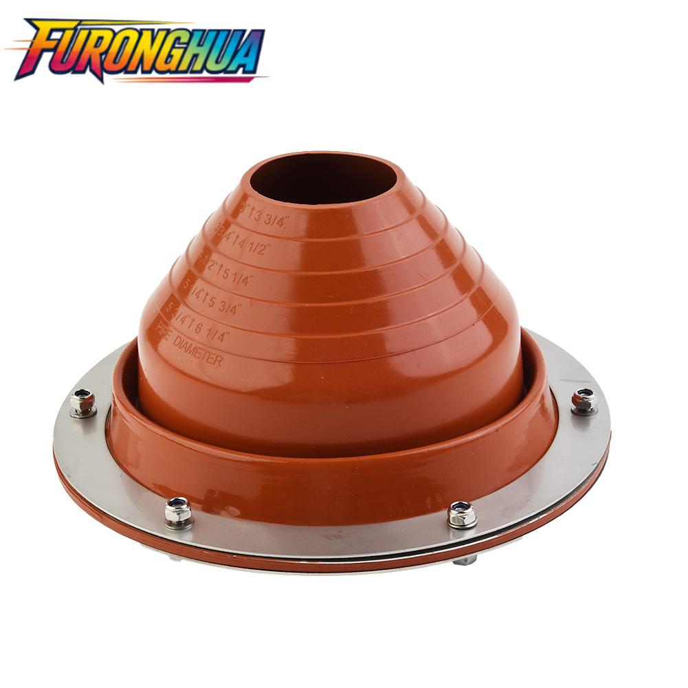 【FURONGHUA】 For tent Antiscalding Device Perfect for Camping and Outdoor Adventures ราคา 2,022 บาท*ส่งฟรี