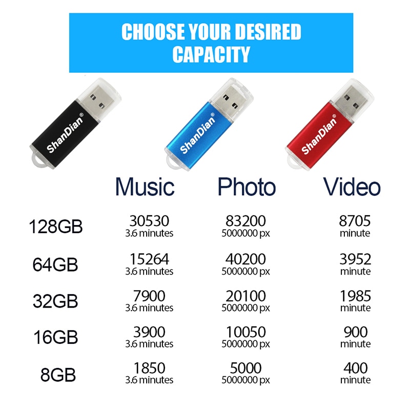 SHANDIAN-new-creative-usb-flash-drive-pen-drive-64GB-32GB-16GB-8GB-4GB-external-storage-wedding (1)