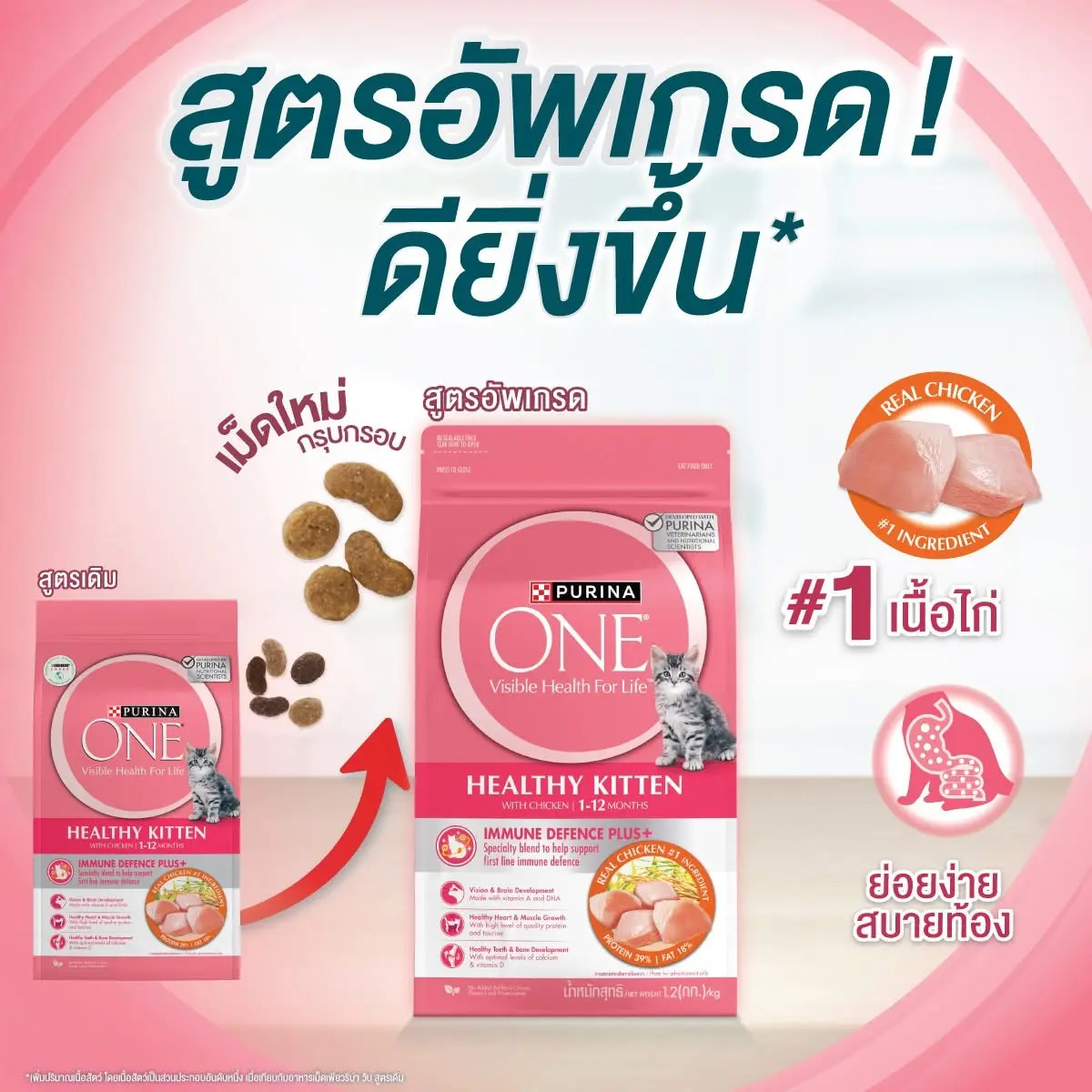 อาหารแมว Purina One เพียวริน่าวัน ครบสูตร ขนาด 2.7 กิโลกรัม