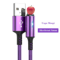 Kabel data pengisi daya cepat berwarna5A 12meter kabel pengisi daya USBkabel pengisi daya universal