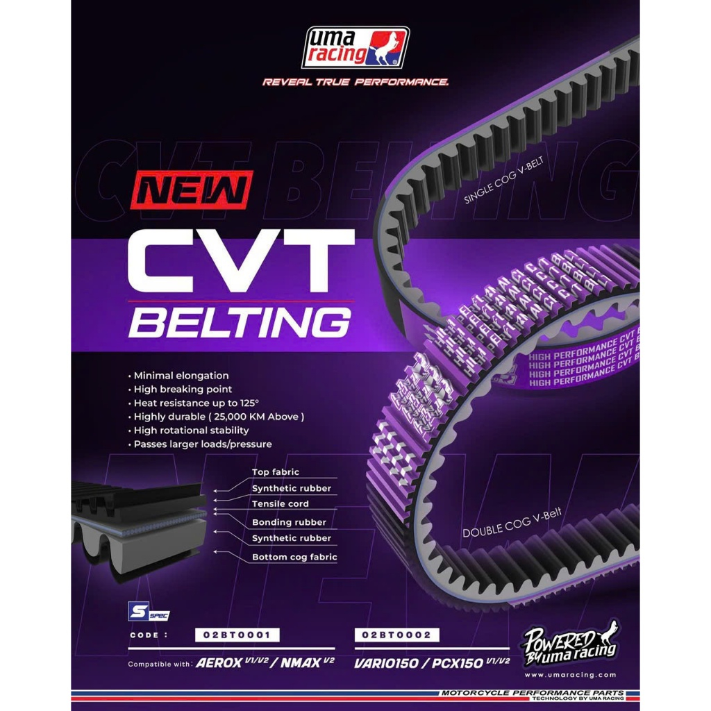 Dây Curoa honda Vario / Click / Lead / Air Blade - UMA racing