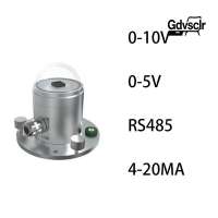Total Solar Radiation Sensor Output Radiation Transmitter Monitors Meteorological Outdoor Irradiance