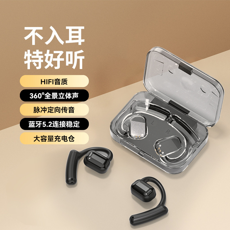 New TWS Ear Clip Wireless Bluetooth with Low Latency, Long Range, ENC Noise Reduction, Gaming, Sports Earphones Replacement Earbuds ราคา 1,070,315 บาท*ส่งฟรี