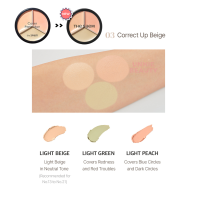 THE SAEM Cover Perfection Triple Pot Concealer / Corrector 3 in 1 Palette