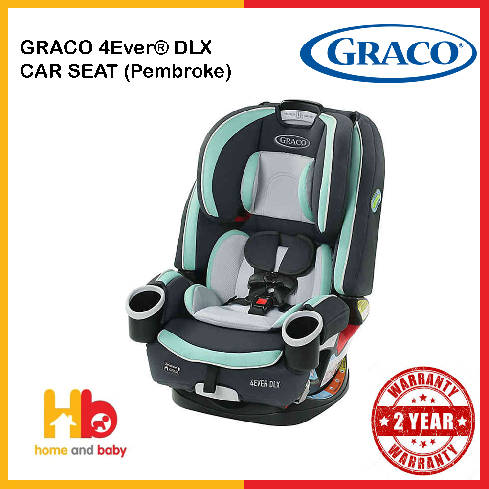 graco evo olx