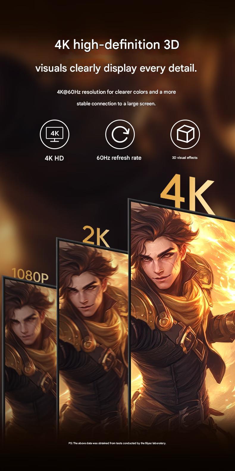 Biaze USB-C to HDMI Adapter 4K@60Hz Aluminum 2