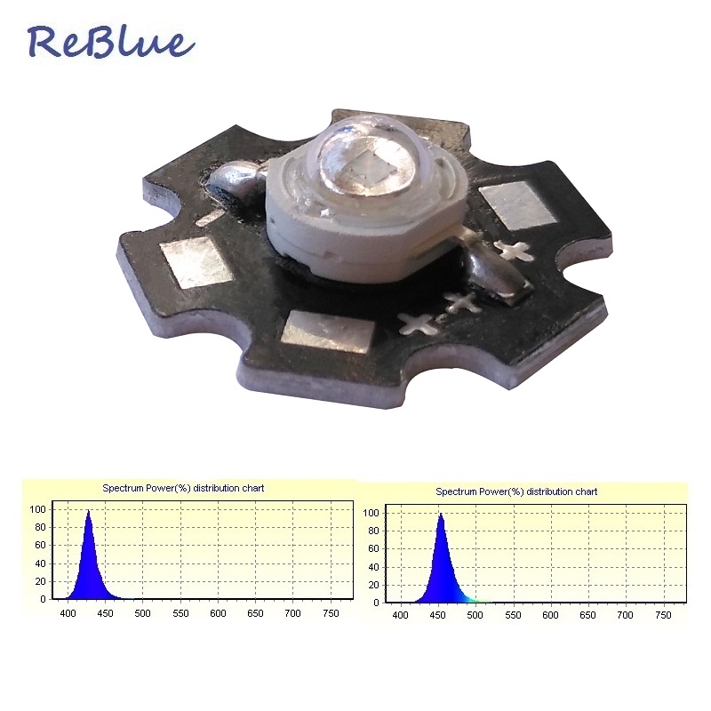 25pcs 3w Led Diode 1w 3w 5w Beads 3w-Led-Diode Led Chips Diode 390nm 410nm 440nm 450nm High Power Lamp Bead