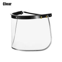 Transparent Protection Mask Face Shield Full Face Aluminum Bracket can be Installed in Hard Hat