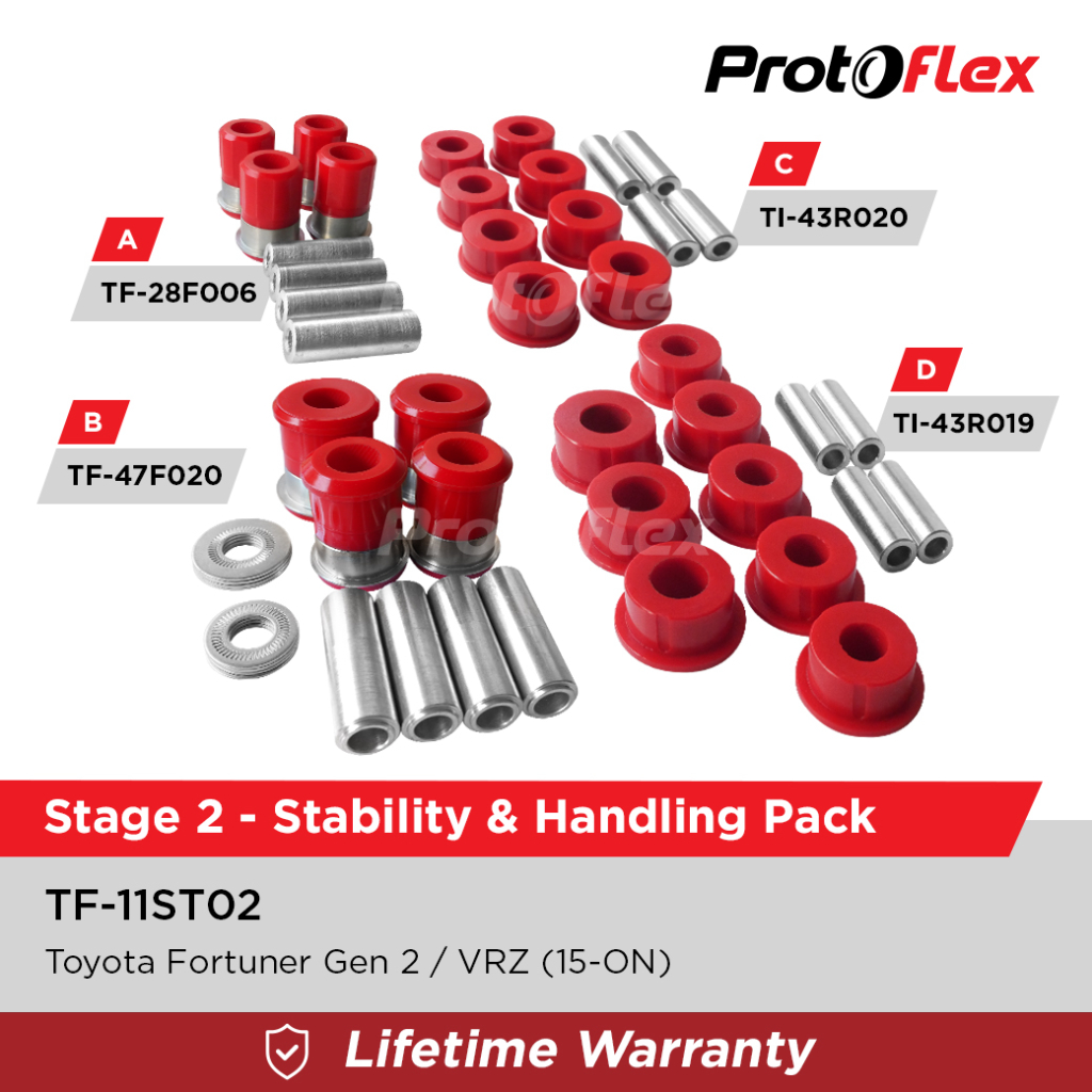 Protoflex Stage 2 Stability & Handling Pack for Fortuner VRZ 15-ON Harga 3,950,000 rupiah*Gratis Ongkir