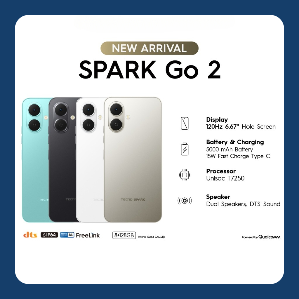 Tecno Spark Go 2 (4+128) | 5000Mah 15W | 6.67\\\" Hd+ 120Hz | 13Mp | 13 Month Warranty ราคา 2,841 บาท*ส่งฟรี