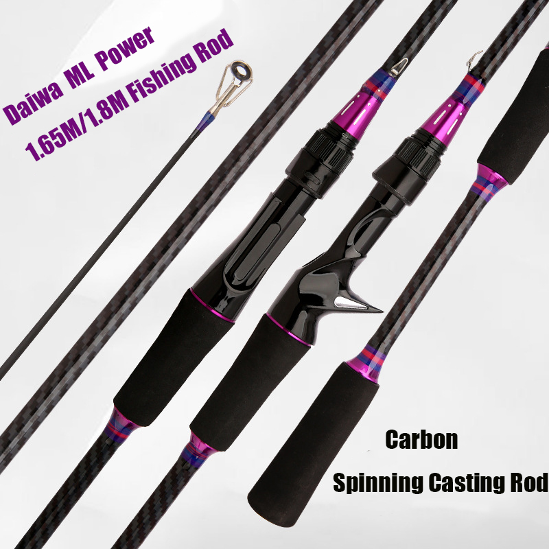 Buy Ecooda Fishing Rod Online at a Better Price Lazada Malaysia