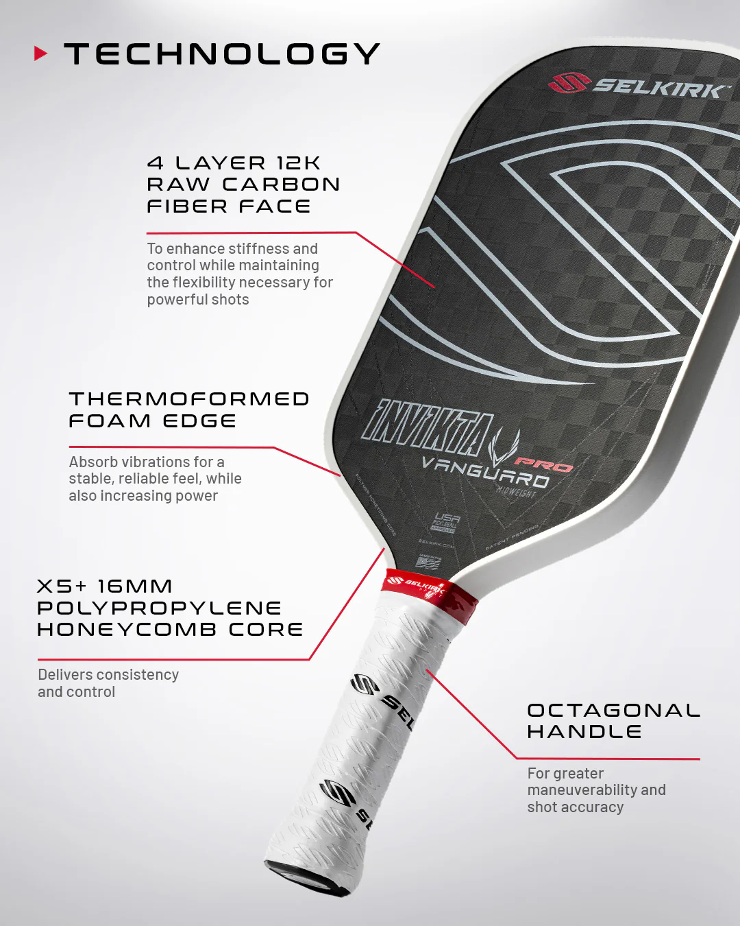 Local warranty Selkirk Vanguard pro pickleball paddle