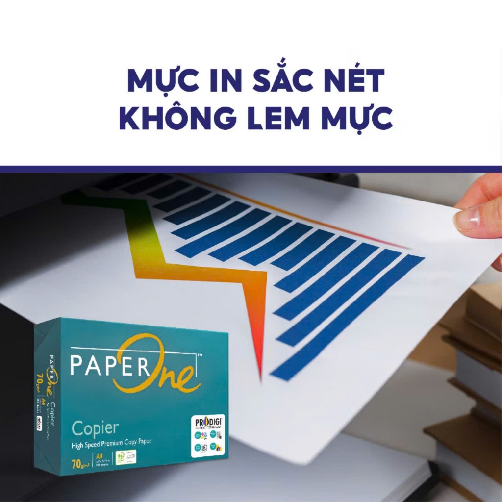 Giấy in / Giấy Photocopy Paper One A4 Định Lượng 70gsm - 500 tờ/ream