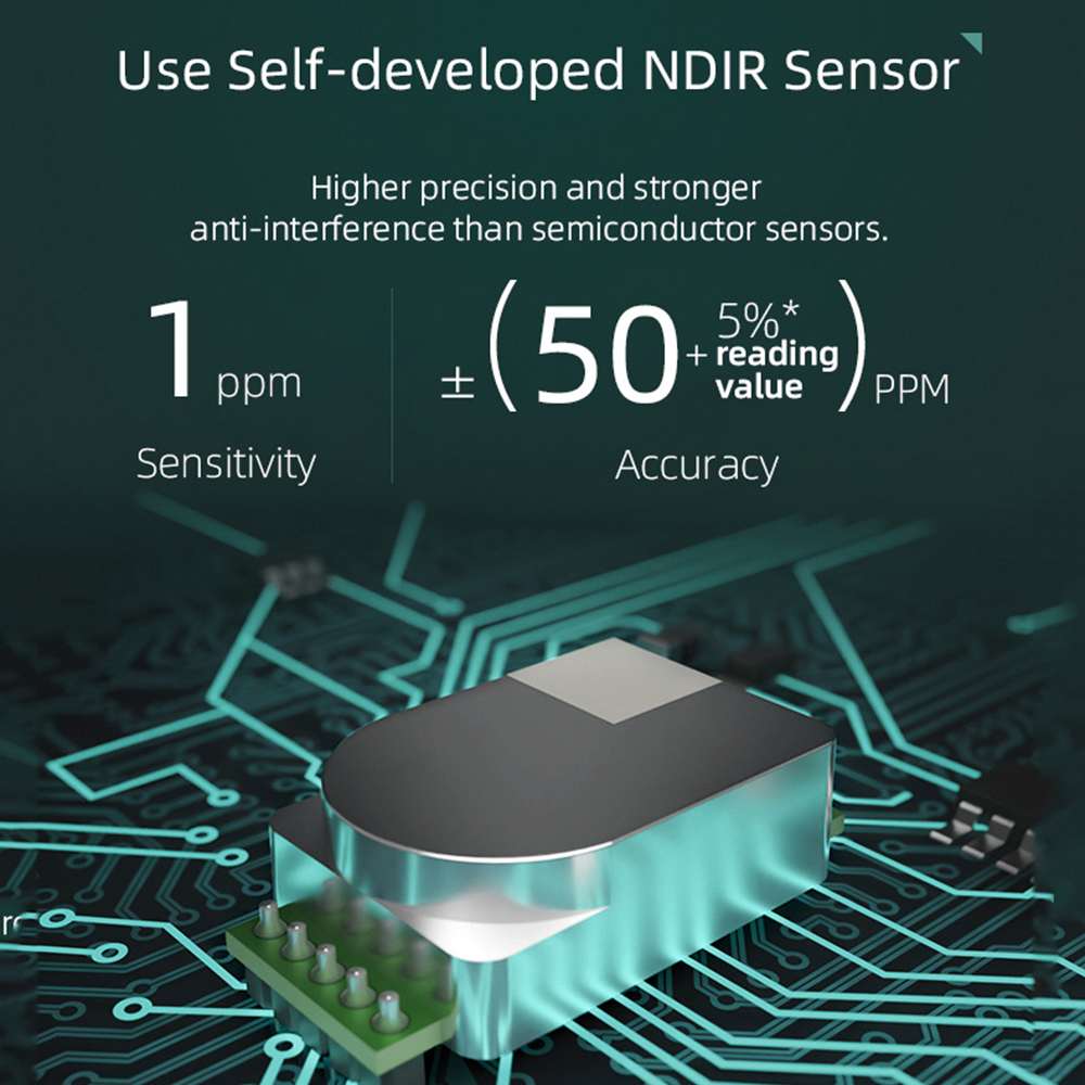 PV28-AW Smart WIFI Mini CO2 Detector Portable 3-in-1 Indoor Air Quality Monitor Digital CO2 Temperature Humidity Meter Monitor Carbon Dioxide Detector Measuring Range 400-5000 PPM CO2 Tester for Hom Giá 920,000 Đồng*Miễn phí vận chuyển