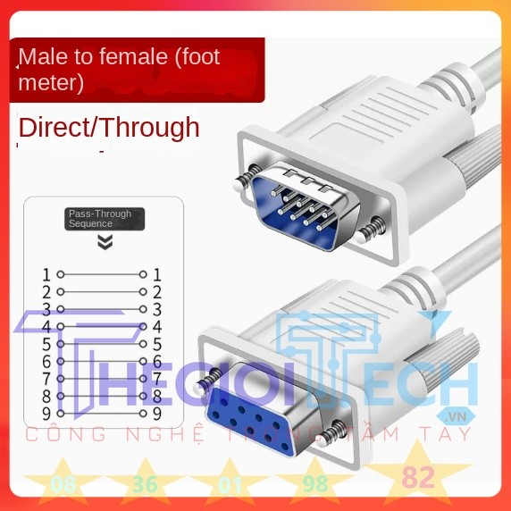 [Cáp RS232 DB9 Đực-Cái] Dài 5m - 9 Sợi Đồng | Kết Nối Máy Tính, Modem, Thiết Bị Công Nghiệp | Màu Trắng | Chính Hãng