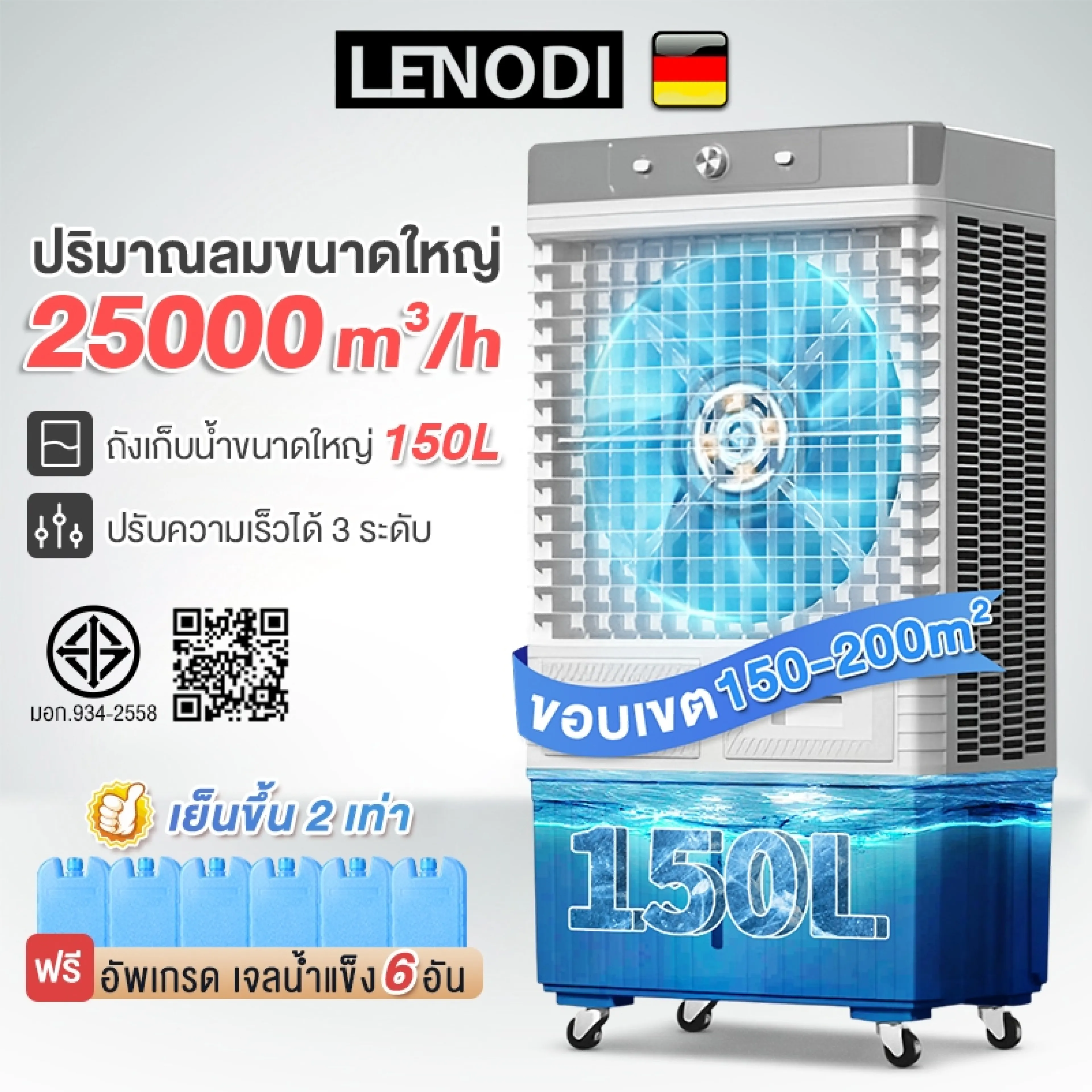 Lenodi Industrial Cooling Fan 150L 1.6 Meters - รูปที่ 1