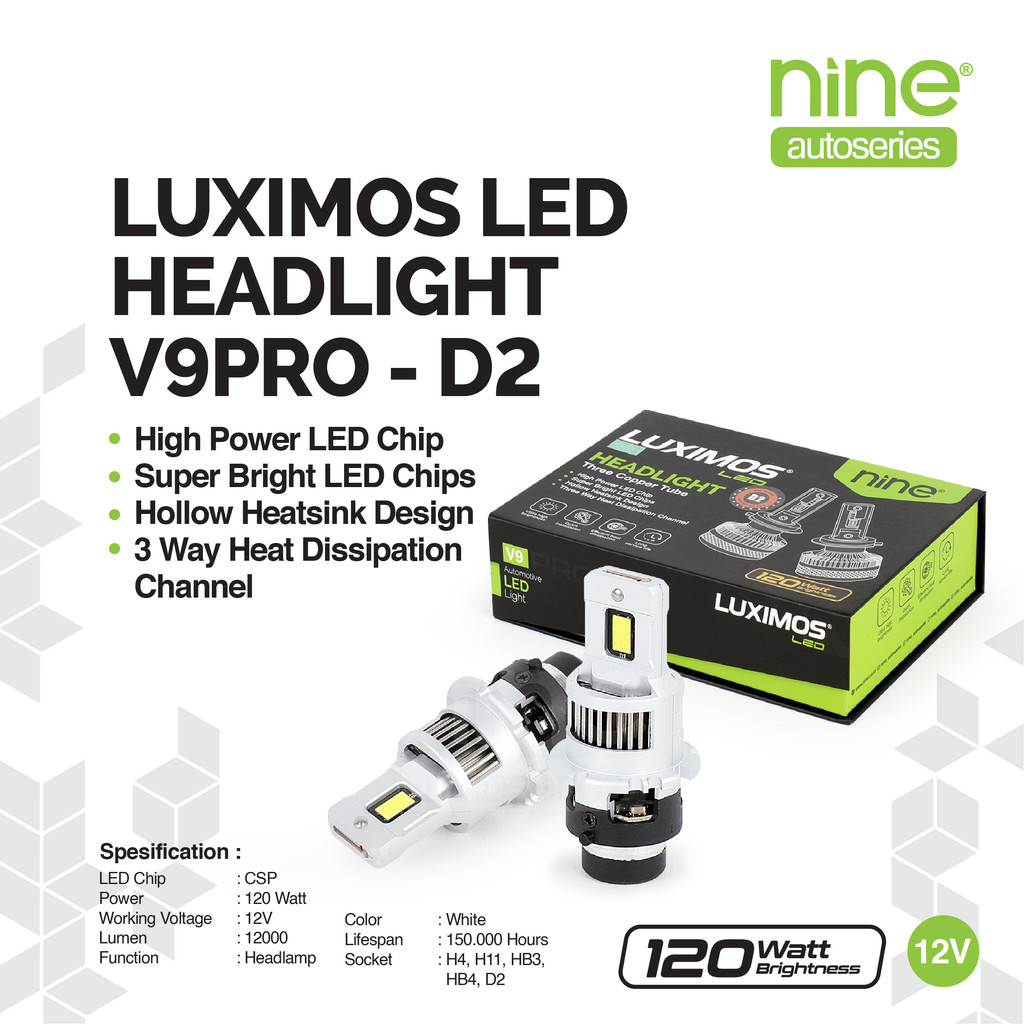 LUXIMOS Lampu Utama Mobil 120W D2 D4 BMW Audi Lexus Super Terang Putih V9 PRO - NINE AUTOSERIES Harga 749,900 rupiah*Gratis Ongkir