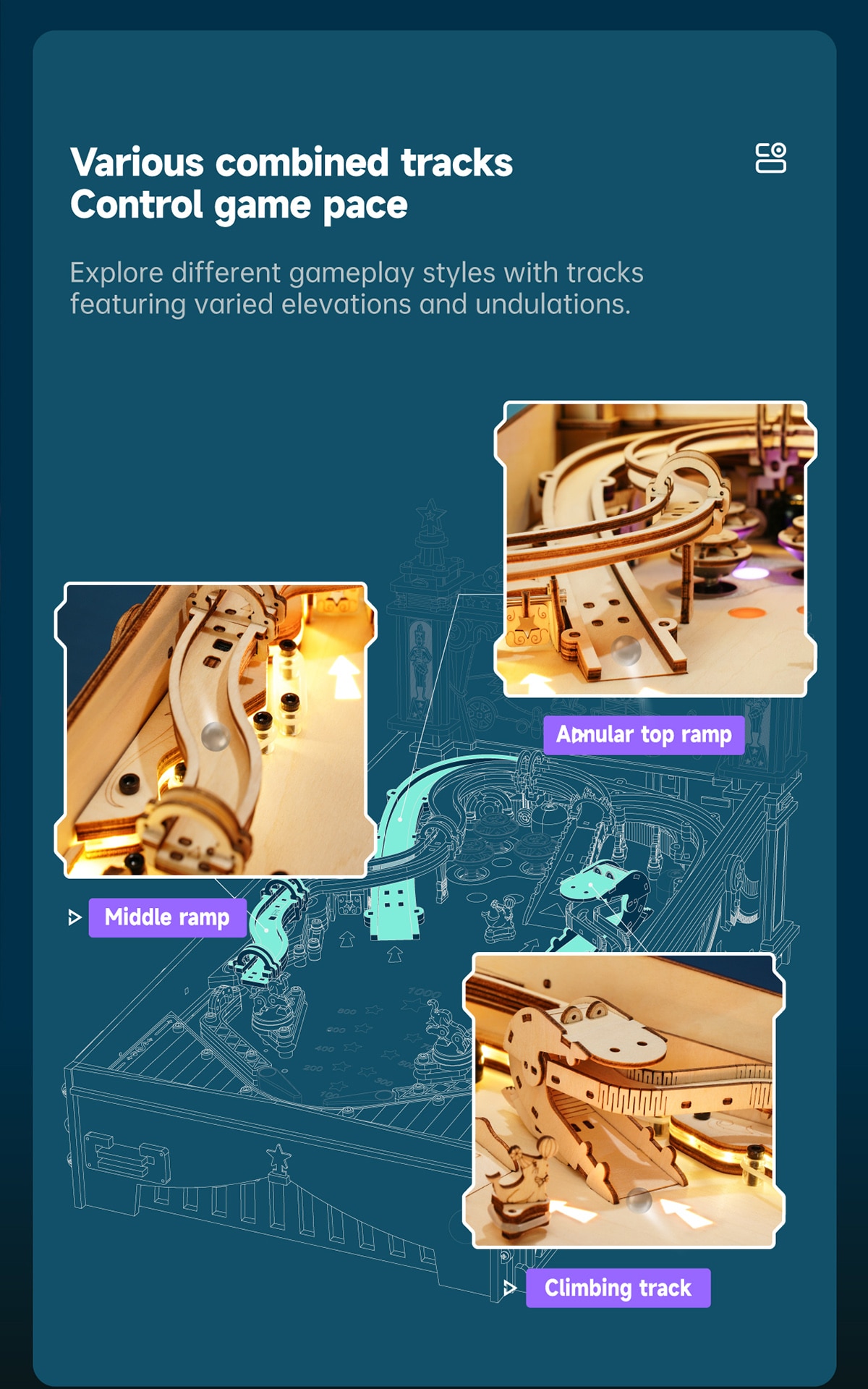 ROKR 3D Pinball Machine 3D Wooden Puzzle – Sparetime