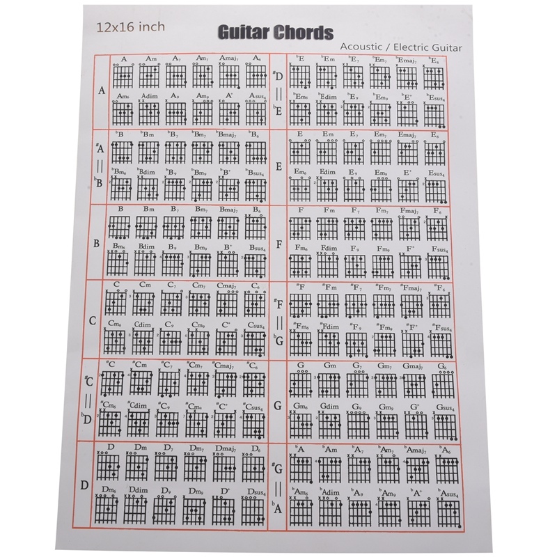 Acoustic / Electric Guitar Chord & Scale Chart Poster Tool Lessons Music Learning Aid Reference Tabs Chart Malaysia