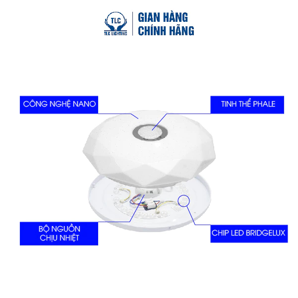 Đèn LED Ốp Trần TLC ONG Galaxy Plus 30W 40W 60W - Công nghệ ECO Tiết kiệm điện 50% - AS 3 màu