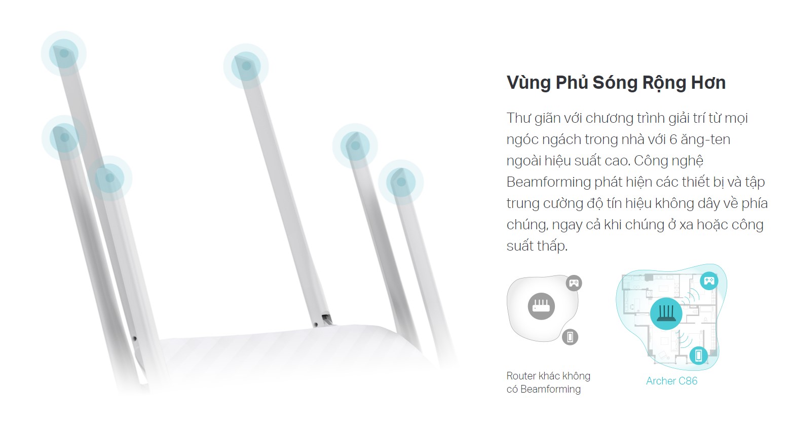 Bộ phát wifi TP-Link Archer C86 Wireless AC1900