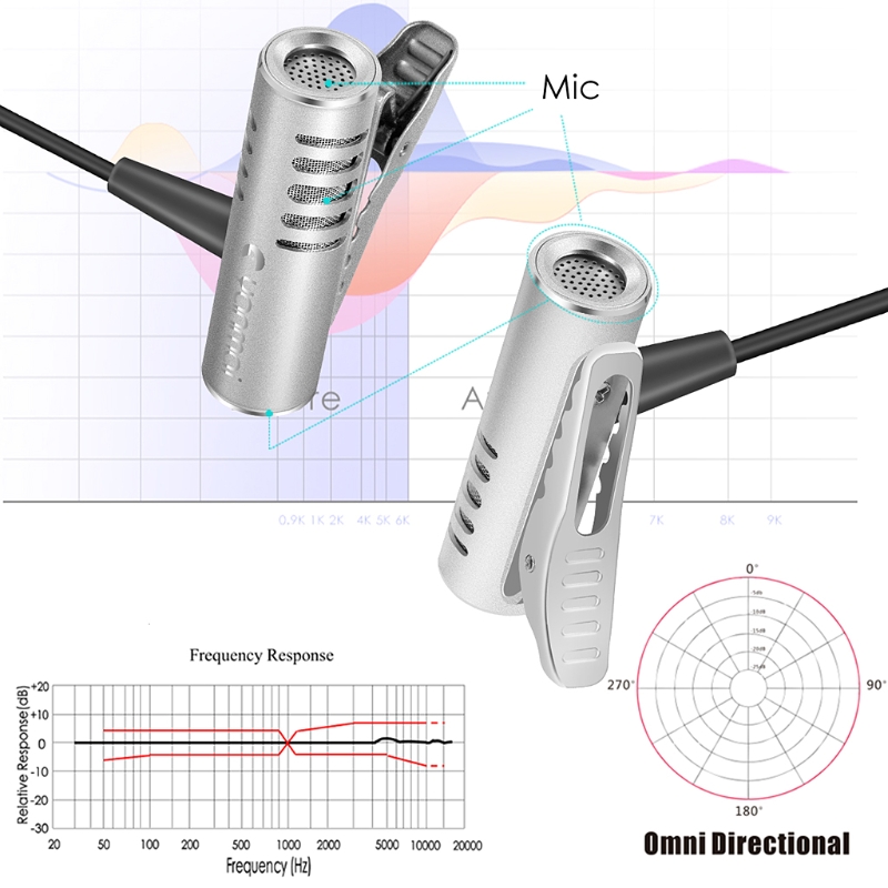 【Shop the Look】 Yanmai R933 Lavalier Omnidirectional Condenser Microphone For Pc Phone Camera Dropship