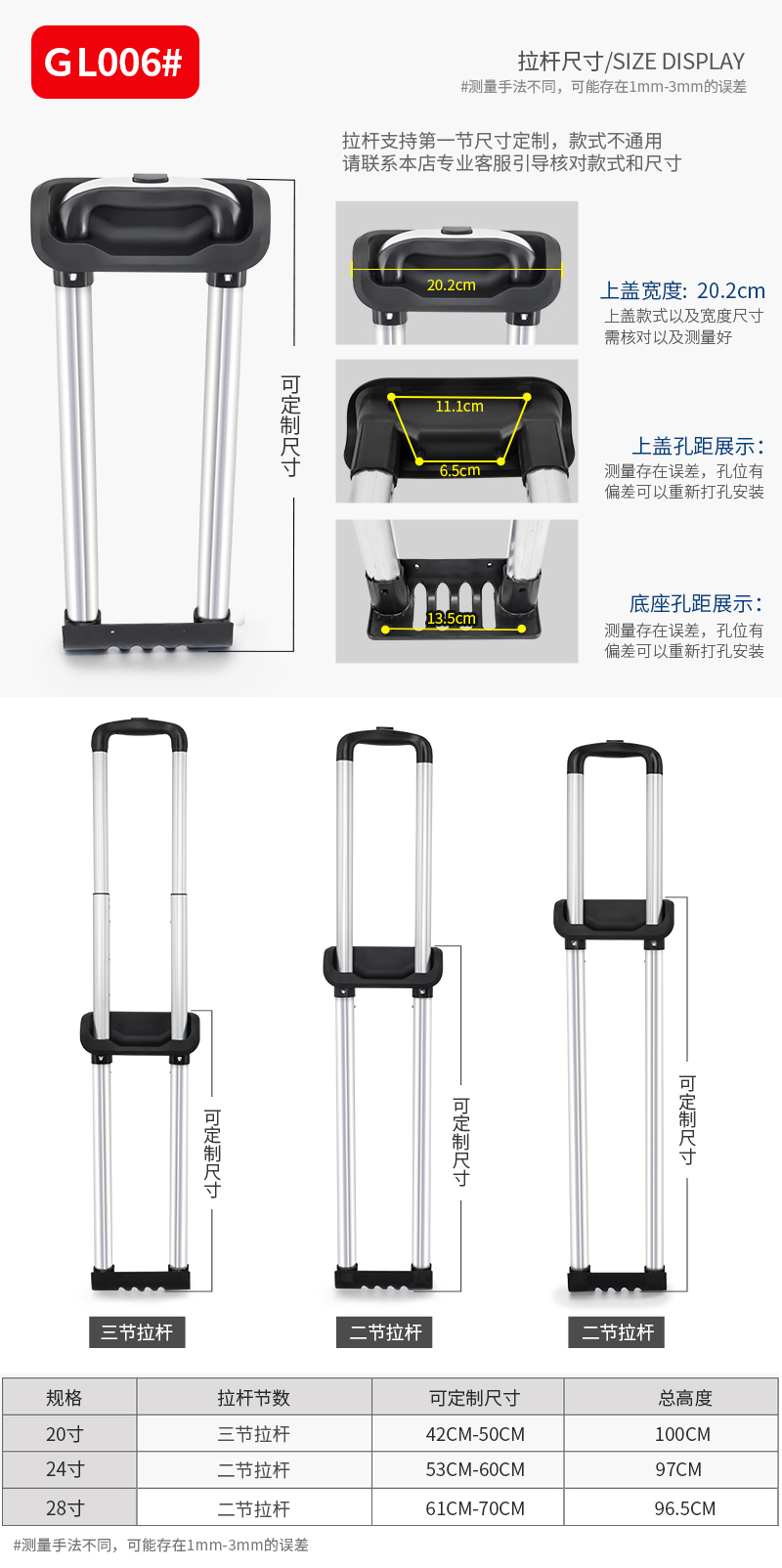 Suitcase parts online names