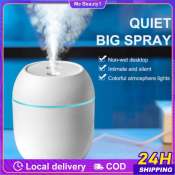 3-in-1 Ultrasonic Humidifier & Aroma Diffuser for Home/Car