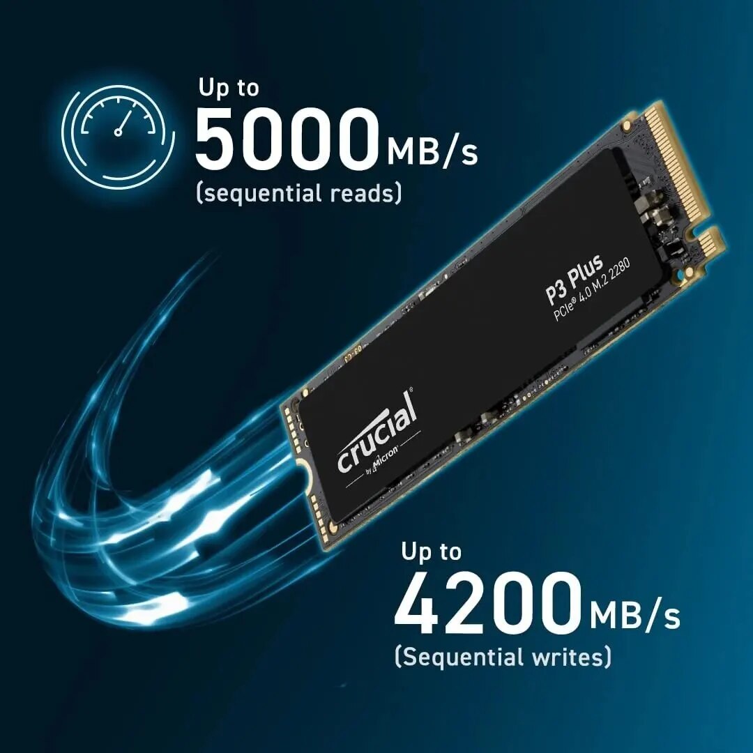 Crucial P3 Plus 2Tb Nvme M.2 Ssd - Fast Pcie 4.0 Storage For