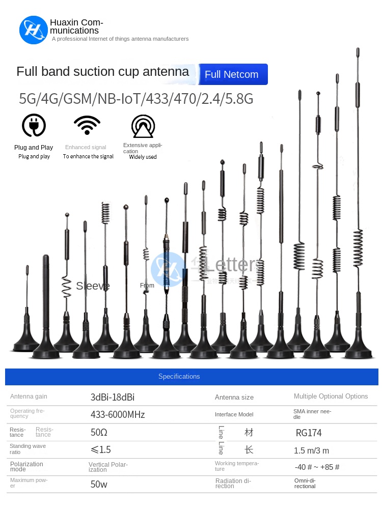 Ăng-ten 4G/5G LTE GSM WIFI Cốc Hút Nhỏ 2.4G (Cao 22.5Cm)-1 Mét 5 | Tùy chọn khác: 1 Mét 5 | Hỗ Trợ Đa Băng Tần & LoRa/NB-IoT | Thiết Kế Hút Đế Linh Hoạt