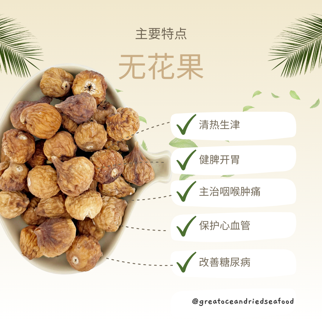 Chinese dried fig information card with dried fruit｜无花果中文说明图与果干