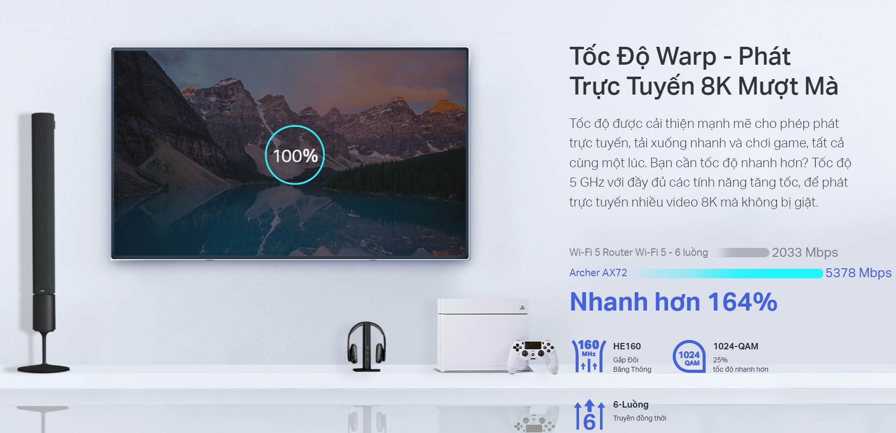 Bộ phát wifi 6 TP-Link Archer AX72 Wireless AX5400