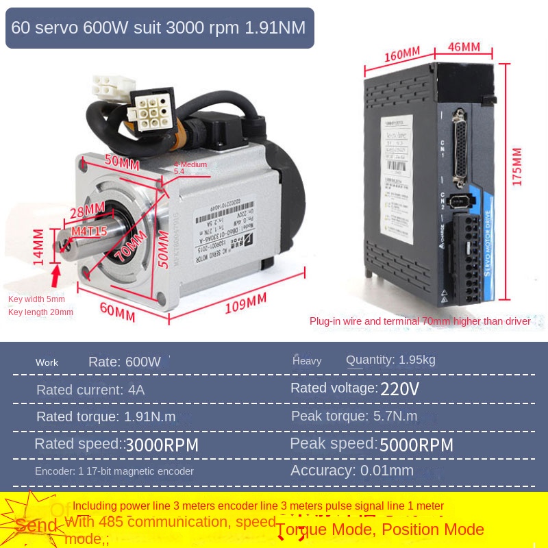 Bộ động cơ servo và driver 60 600w Trắng Thắng + Driver Xanh | PFDE Series 40/60/80/110/130 - Công suất 100W-2600W, IP65, Tự Động Hóa Công nghiệp