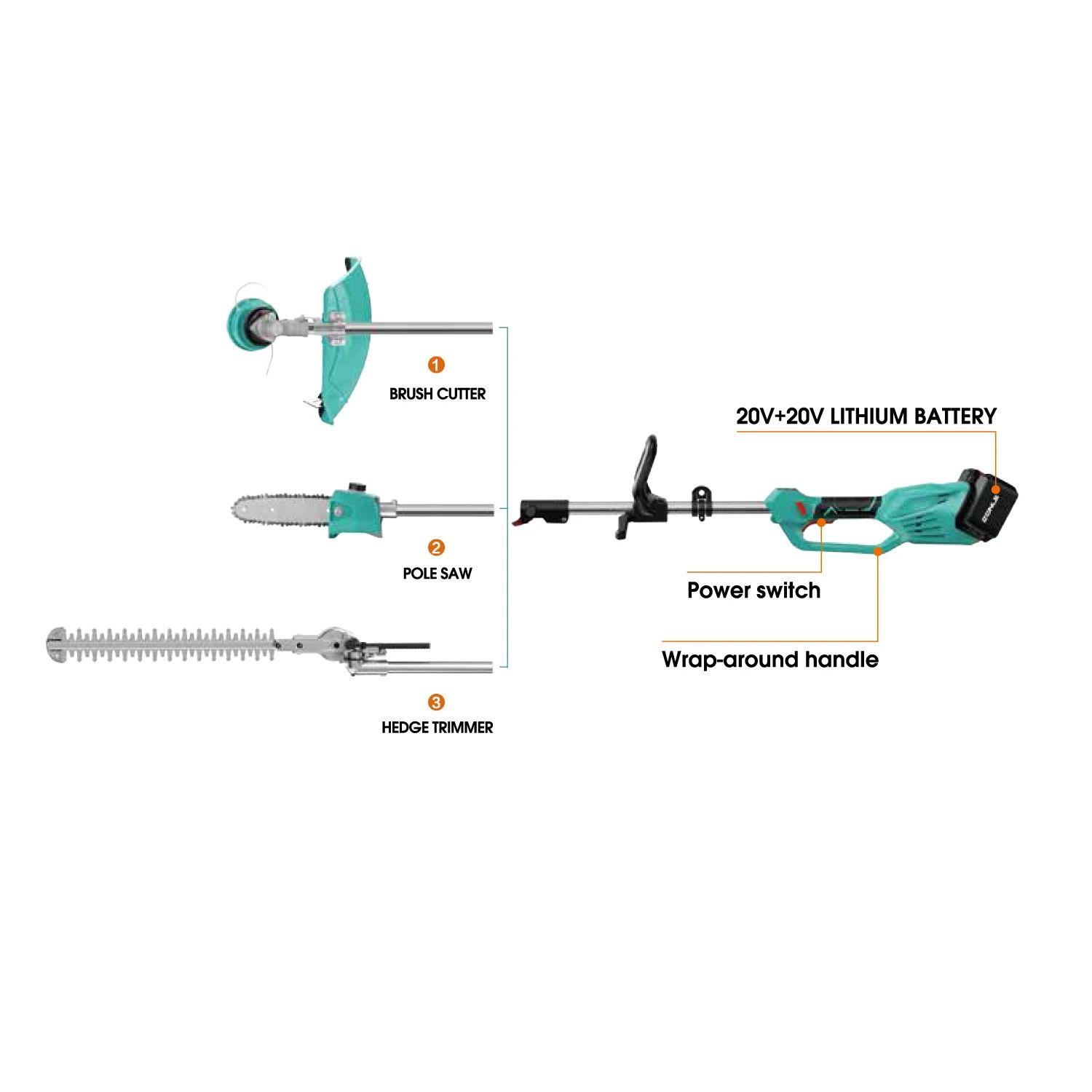 ZL3GT101 multifunction 4 in 1 Electric Garden tools set - branch cutter pruner, chainsaw, hedge trimmer & More ราคา 16,492 บาท*ส่งฟรี