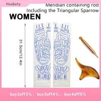 【✨✨✨】 1Pair Massage Relieve Tired Feet Socks Acupressure Foot Massager Reflexology Socks Foot Acupoint Massage Tool Home Stockings