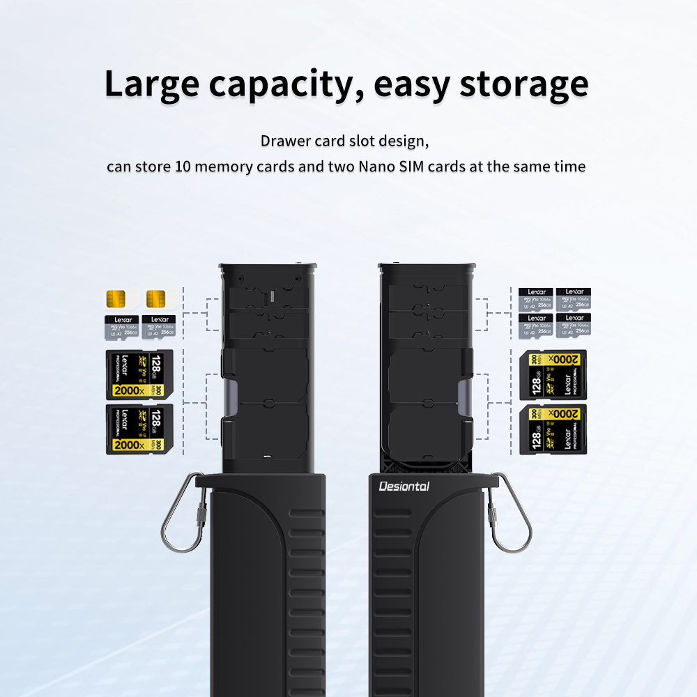 【Versatile】 High-Speed SD Reader USB 3.1 Type-C Multi-function SD/TF Organizer Storage Box Holder for Cameras Smartphones Drones
