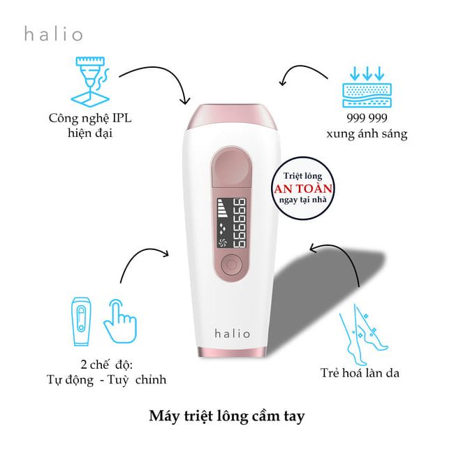CHÍNH HÃNG Máy triệt lông cá nhân Halio IPL Hair Removal Device triệt lông