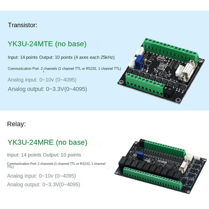 PLC YK FX3U-24MR 24mre mạch trần-Relay | Thay Thế Mitsubishi FX3U, 4/8 Trục, Có Analog, Nhiệt Độ, 10-85 I/O, Nhỏ Gọn, Công Nghiệp