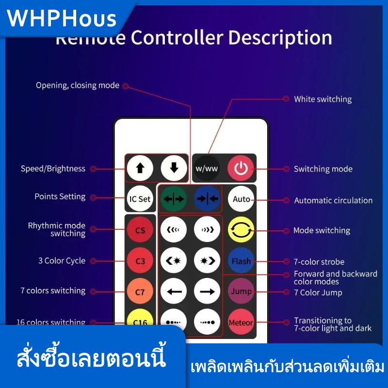 WHPHous OUFEN กล้องรักษาความปลอดภัยหน้าต่างในอาคาร3MP 2K ที่มีการมองเห็นในเวลากลางคืนสีสัญญาณ WIFI 2.4GHz การตรวจจับคนและการเคลื่อนไหวการบันทึก24 7การ ADHES ตัวเอง ราคา 189 บาท*ส่งฟรี