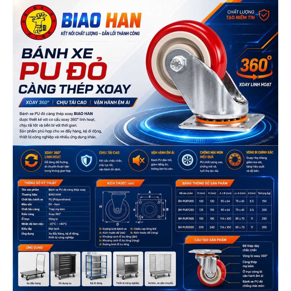 BÁNH XE PU ĐỎ 3-4INCH CÀNG THÉP XOAY CÓ KHÓA VÀ CỐ ĐỊNH BIAO HAN