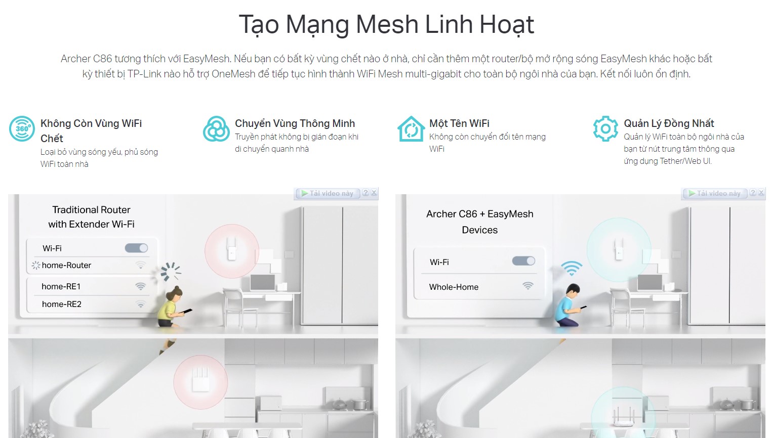 Bộ phát wifi TP-Link Archer C86 Wireless AC1900