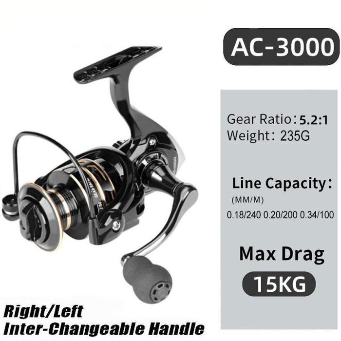 harga reel pancing shimano ax 4000 fb Reel Shimano Ax 4000 Fb - Jual Reel Shimano Ax 4000 Fb Terbaru Indonesia | Reel  Shimano Ax 4000 Fb | Made In Malaysia | Stainless Steel Ball Bearing |  Dyna-Balance System
